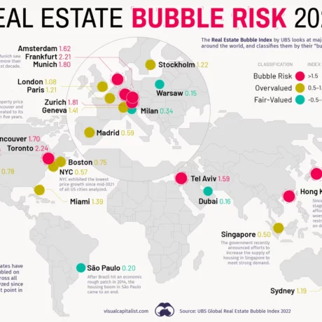 Global Cities With The Highest Real Estate Bubble Risk